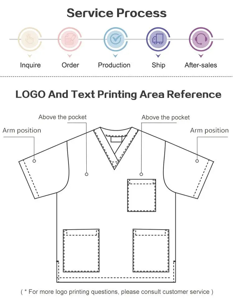 Fashionable Nurse Uniform Scrub Sets – Polyester Rayon Spandex Blend