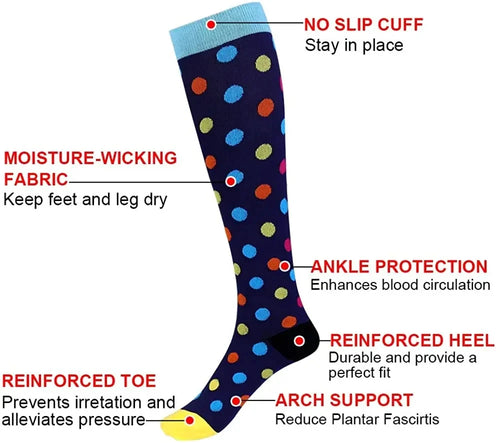 Compression Socks for Nurses & Athletes – 3, 5 or 6 Pairs